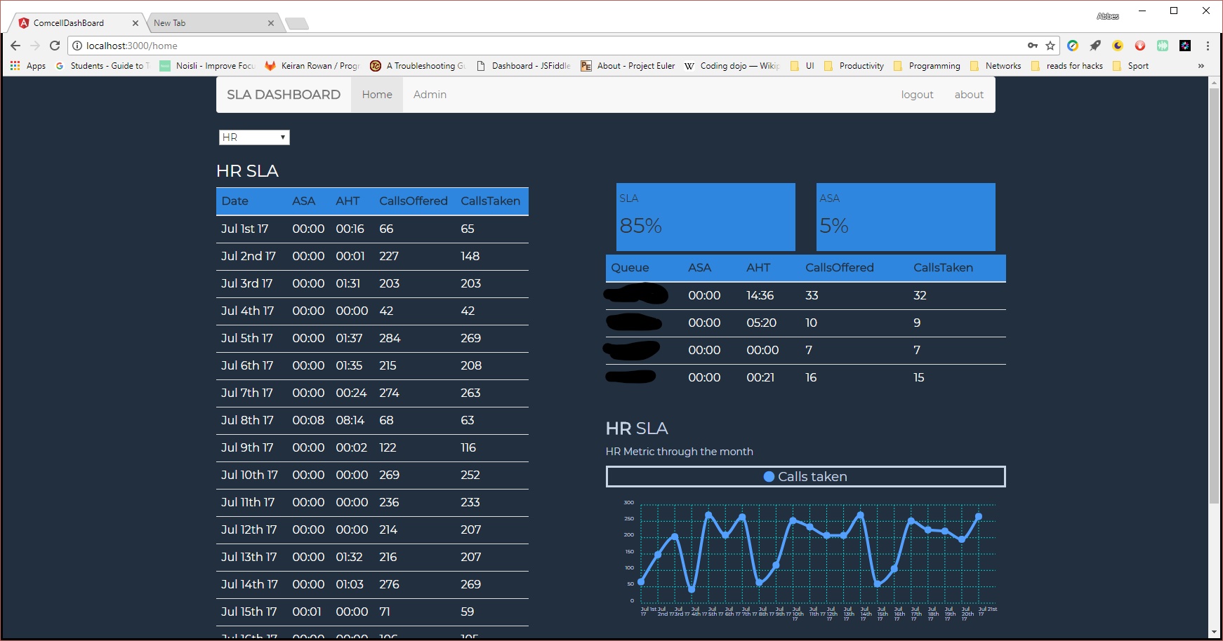 Old UI